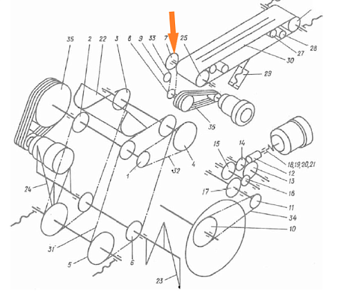 Звездочка КШП-3-М 02-33-05 СБ (z=35 t=15,875): купить в Воронеже