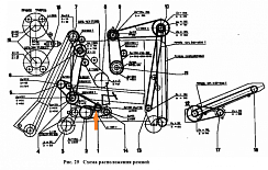 Шкив СММ 00.101 (Фвнеш.=140/120мм, Фвнутр.=24мм, 2-х руч., сечен.В(Б)): купить в Нижнем Новгороде