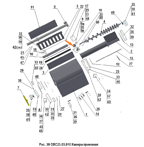 Регулятор ОВИ 03.210: купить в Воронеже