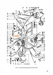 Пульт управления ЗП 05.010 (ЗЭТ 05.010): купить в Воронеже