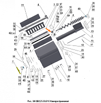 Регулятор ОВИ 03.210: купить в Воронеже