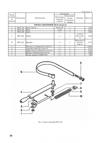 Тормоз ленточный в сборе ЗП 01.140: купить в Воронеже