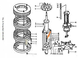 Винт А1-БЦС-100.02.092: купить в Воронеже