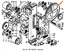 Шкив МСУ 08.101: купить в Воронеже