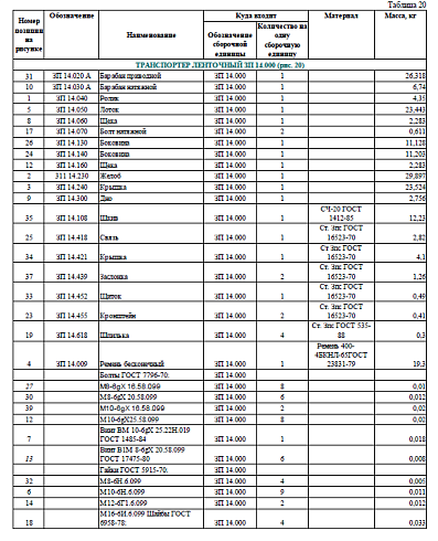 Боковина ЗП 14.130: купить в Воронеже