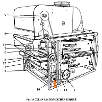 Звездочка СММ 00.601-02 (z=12 t=19,05 ф=25): купить в Воронеже