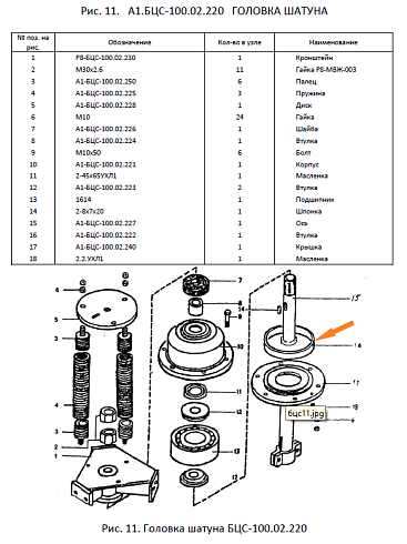 Втулка А1-БЦС-100.02.222(50.32.807): купить в Воронеже