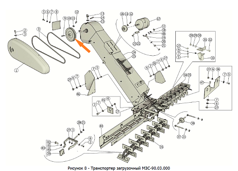 Шкив МЗС-90.03.270 (Фвнеш.=332мм, Фвнутр.=30мм, 2-х рч., сеч. В(Б)): купить в Воронеже