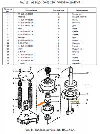 Втулка А1-БЦС-100.02.223 (50.32.617): купить в Воронеже