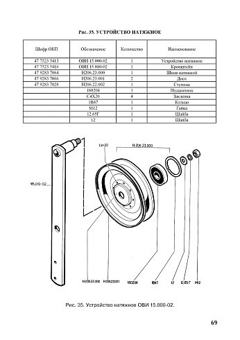 Устройство натяжное ОВИ 15.000-02: купить в Воронеже