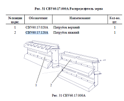 Патрубок нижний СВУ 60.17.120А: купить в Воронеже