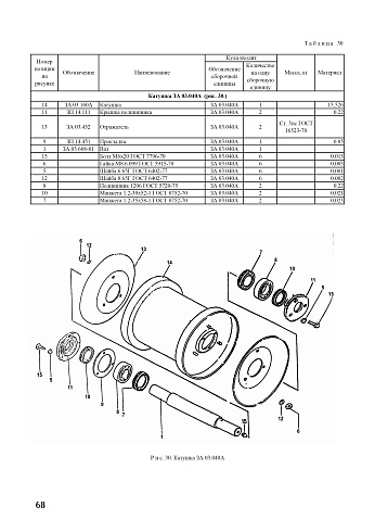 Катушка ЗА 03.040-01 (ЗС-90): купить в Воронеже