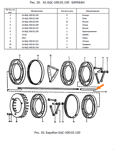 Стойка А1-БЦС-100.02.134 (142)(труба 510*21*16): купить в Воронеже