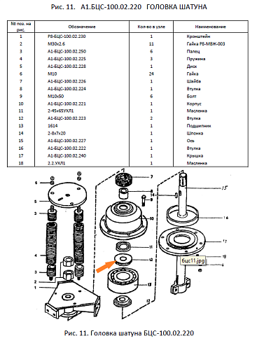 Втулка А1-БЦС-100.02.223 (50.32.617): купить в Воронеже