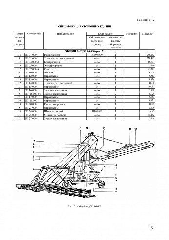 Ограждение ЗП 19.000: купить в Воронеже