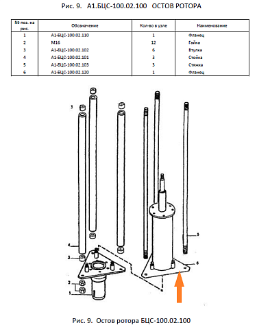 Фланец А1-БЦС-100.02.120: купить в Воронеже