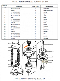 Втулка А1-БЦС-100.02.224 (50.32.618): купить в Воронеже