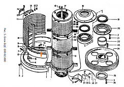 Обечайка А1-БЦС-100.02.021: купить в Воронеже