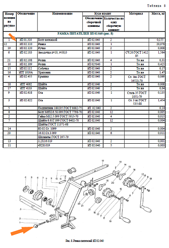 Болт натяжной ЗП 01.310: купить в Воронеже
