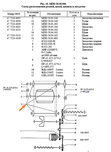 Звездочка МПО-50.01.104 (Z=22, t=38,0 внут.ф30): купить в Воронеже