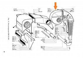 Вентилятор ОВИ 03.110: купить в Воронеже