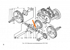 Шестерня коническая ЗП 07.605 (сателит+втулка): купить в Воронеже