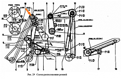 Шкив МСУ 02.101 (320 ф=20 в(б)): купить в Нижнем Новгороде
