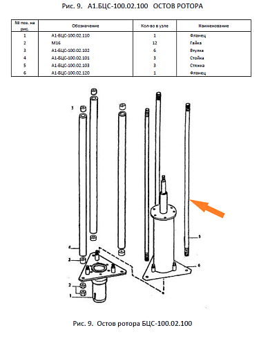 Стяжка А1-БЦС-100.02.103 (ф16мм L=1375мм резьба 85 мм.): купить в Воронеже