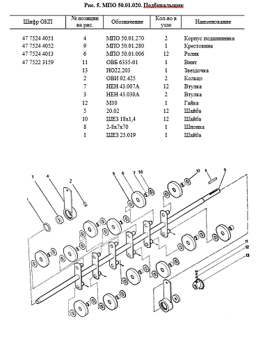 Подбивальщик МПО 50.01.020: купить в Воронеже