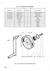 Устройство натяжное ОВИ 15.000: купить в Воронеже