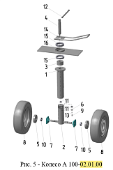 Колесо А 100-02.01.00 (без колес и ручки): купить в Воронеже