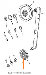 Ролик МСУ 08.200 (Под ремень Вб): купить в Воронеже