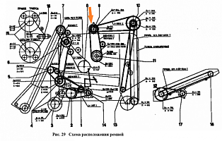 Шкив СММ 00.109 (МСУ 00.103+ МСУ 00.104): купить в Воронеже