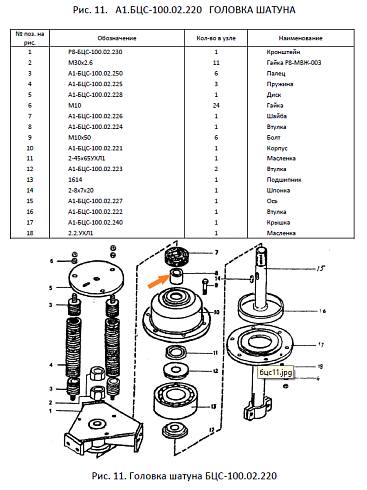 Втулка А1-БЦС-100.02.224 (50.32.618): купить в Воронеже