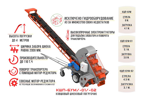 Ковшово-шнековый погрузчик Р6-КШП-6: купить в Воронеже