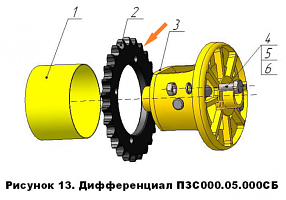 Звездочка дифференциал ПЗС 05.411: купить в Воронеже