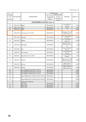 Звездочка ЗП 04.302 (z=13, t=25,4): купить в Воронеже