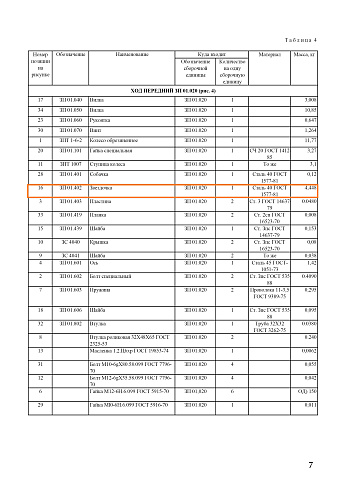 Звездочка ЗП 01.402 (t=19.05 z=44): купить в Воронеже